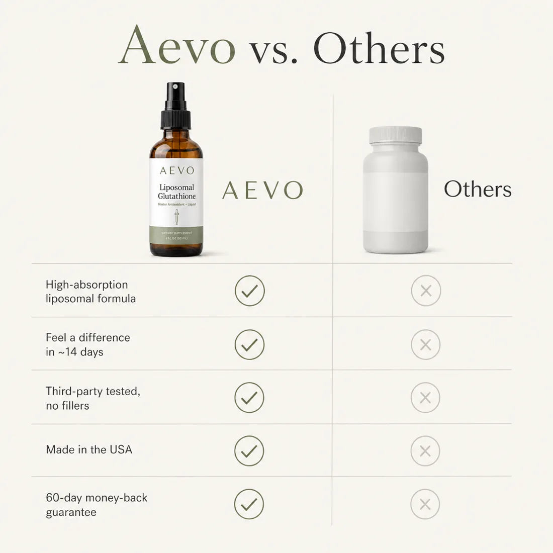 Unlock a Cleaner, More Vibrant You